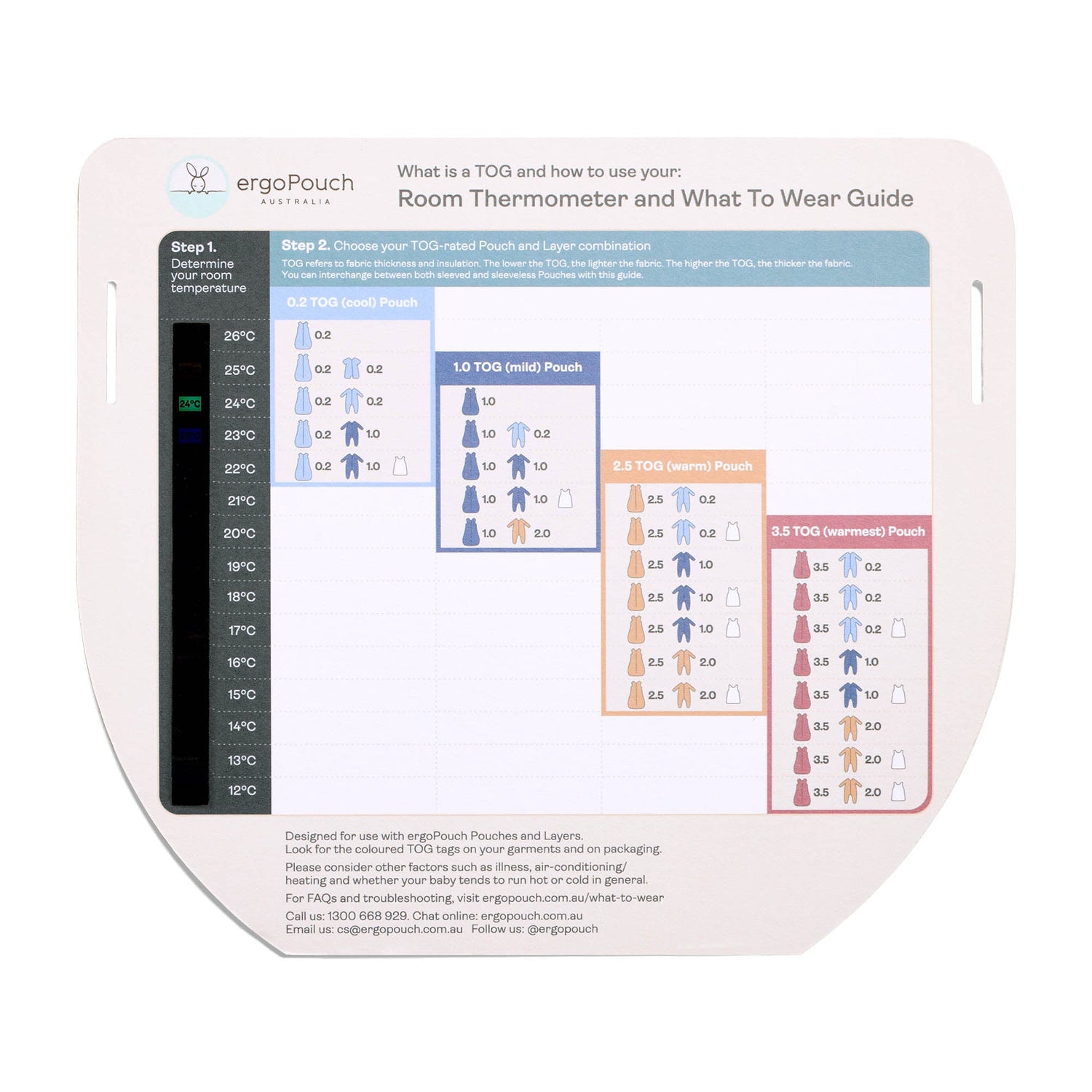 ergoPouch Temperature Guide