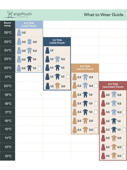 ergoPouch - Organic All Year Jersey Sleeping Bag - Sage 1.0 TOG