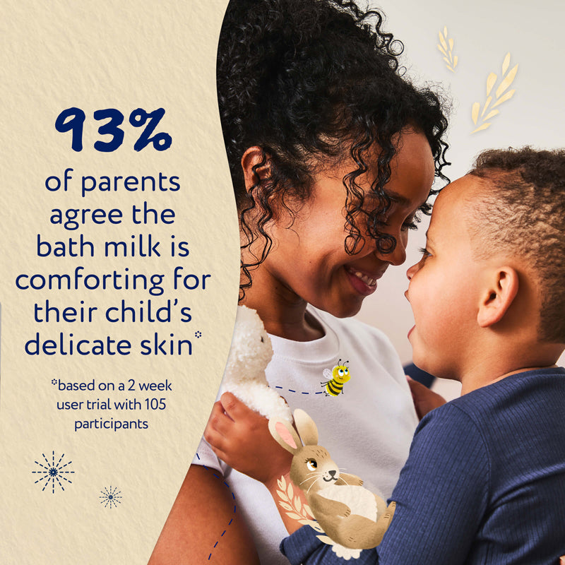 Childs Farm - OatDerma Bath Milk 250ml