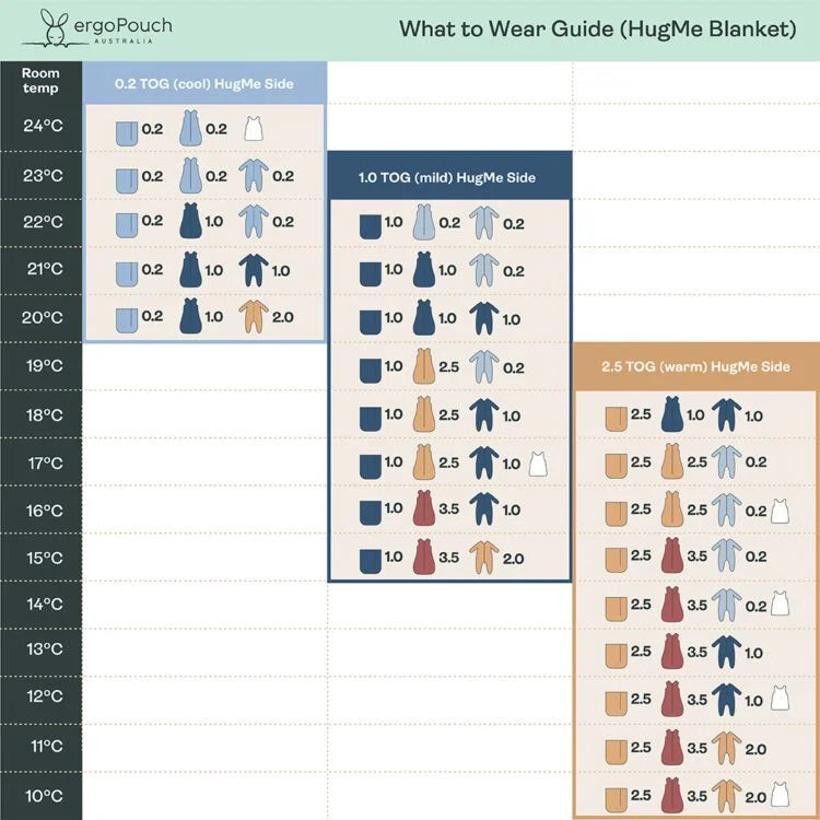 ergoPouch - Organic Untuckable Safer Sleep HugMe Blanket 0.2 / 1.0 TOG