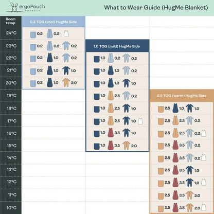 ergoPouch - Organic Untuckable Safer Sleep HugMe Blanket 0.2 / 1.0 TOG