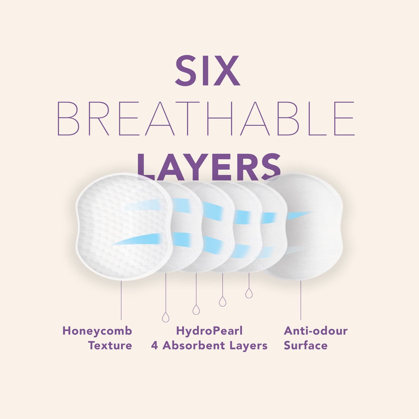 MOCHi - Breast Pads – Ultra-Absorbent Day & Night Nursing Pads
