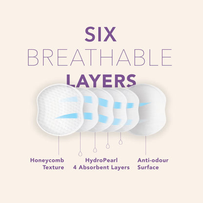 MOCHi - Breast Pads – Ultra-Absorbent Day & Night Nursing Pads