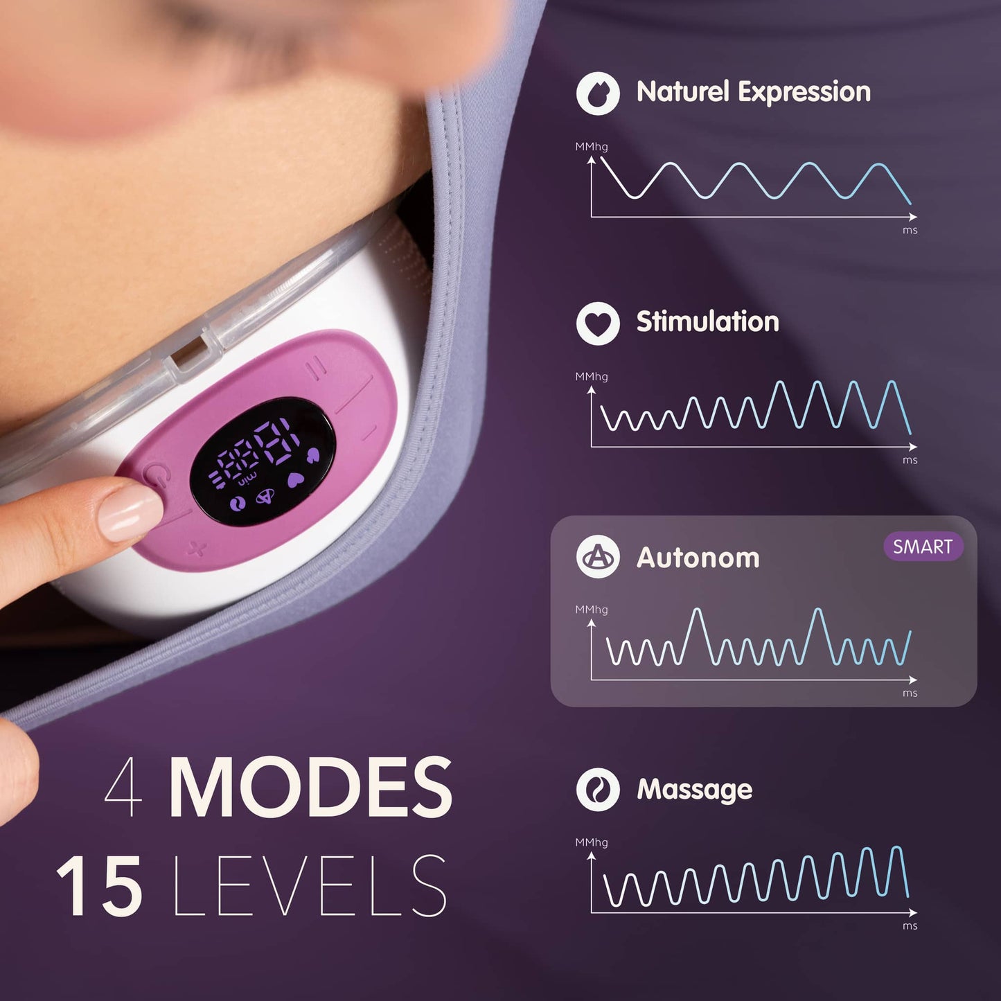 MOCHi - Wearable Breast Pump – Hands-Free, Quiet & Discreet