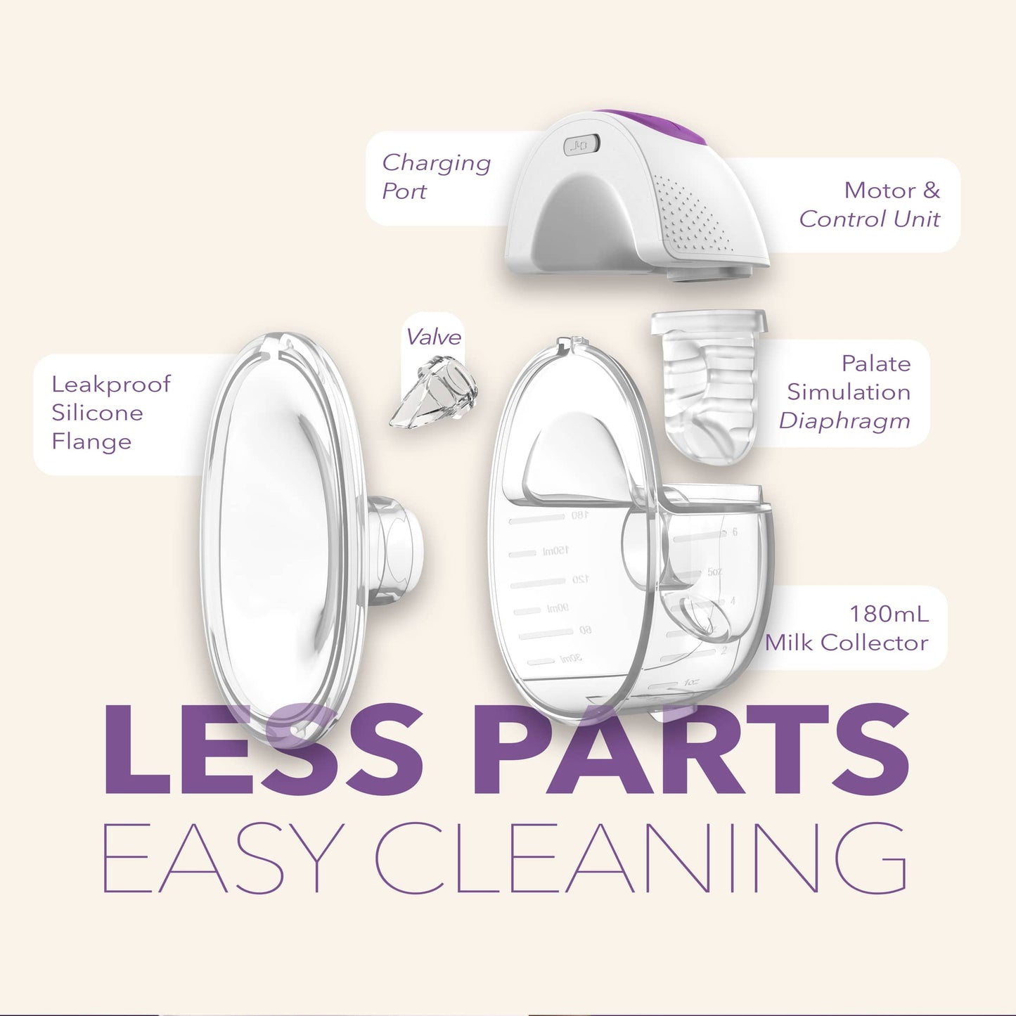 MOCHi - Wearable Breast Pump – Hands-Free, Quiet & Discreet