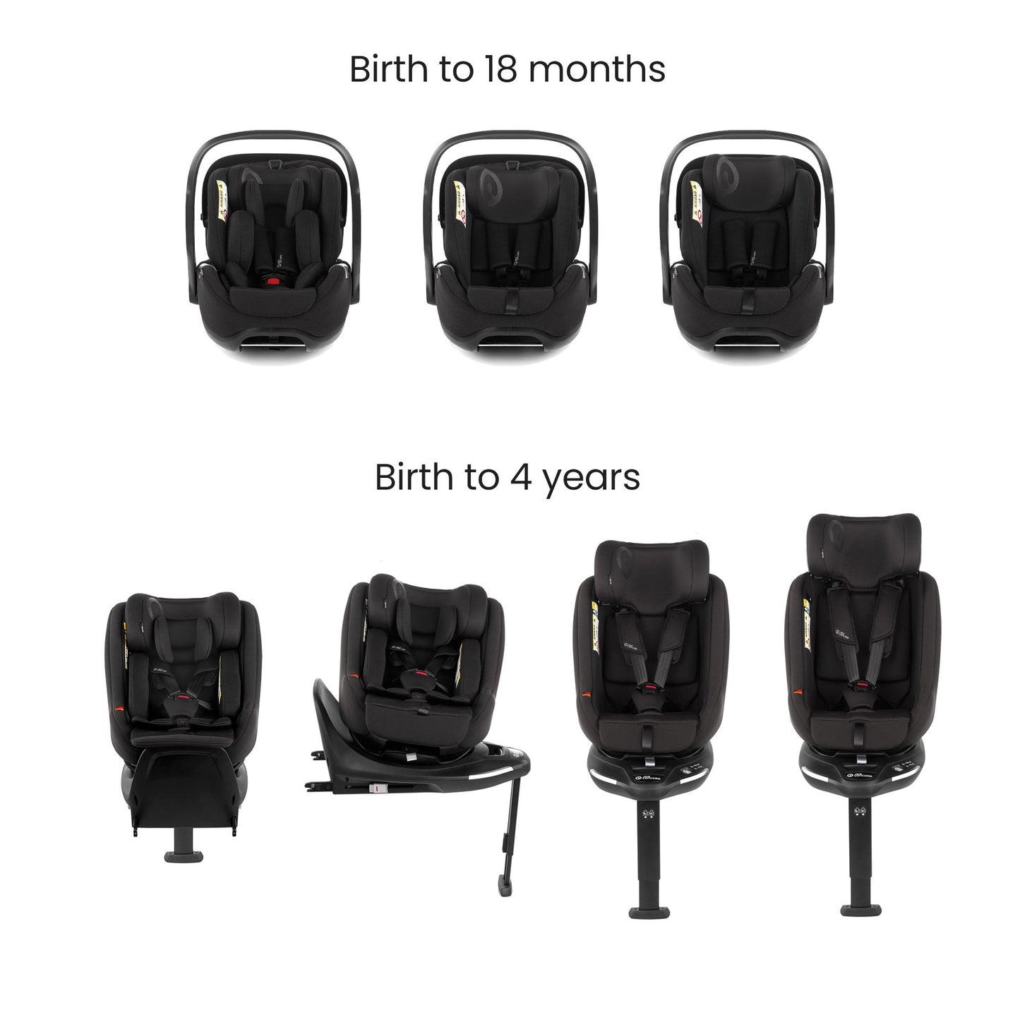 Jane Keep Fully Equipped 0-4 Years Modular Travel System + Nursery Bundle