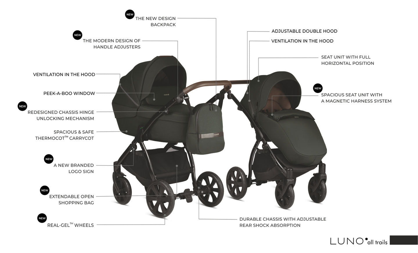 Noordi Luno All Trails 2in1, Midnight