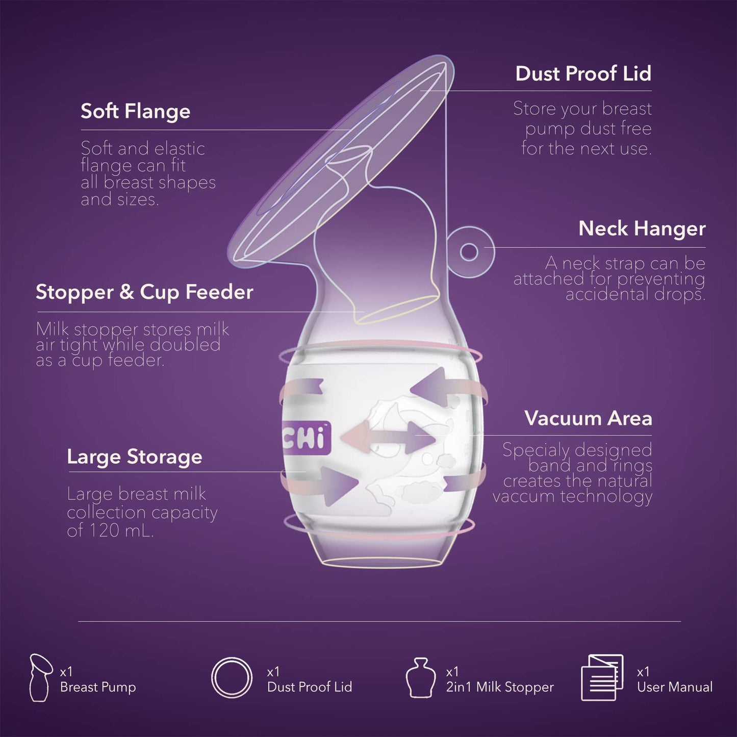 MOCHi - Manual Breast Pump – Leakproof with Lid, Milk Stopper & Feeder