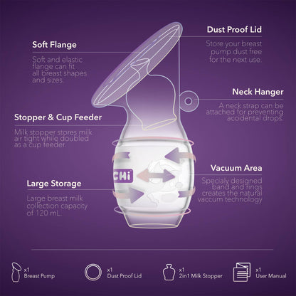 MOCHi - Manual Breast Pump – Leakproof with Lid, Milk Stopper & Feeder