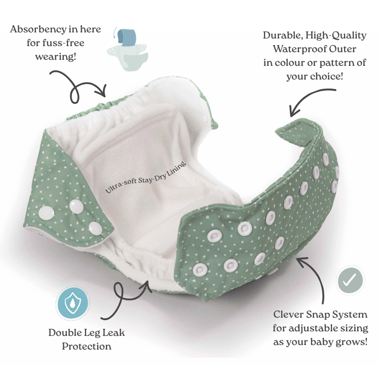 Modern Cloth Nappies - One Size All-In-One Reusable Cloth Nappy - Sage Gingham